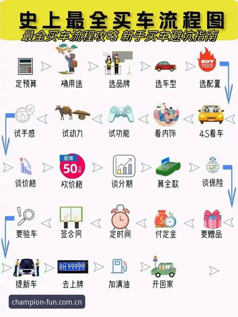 冠军体育赛事投注操作教程：从入门到精通的完整指南