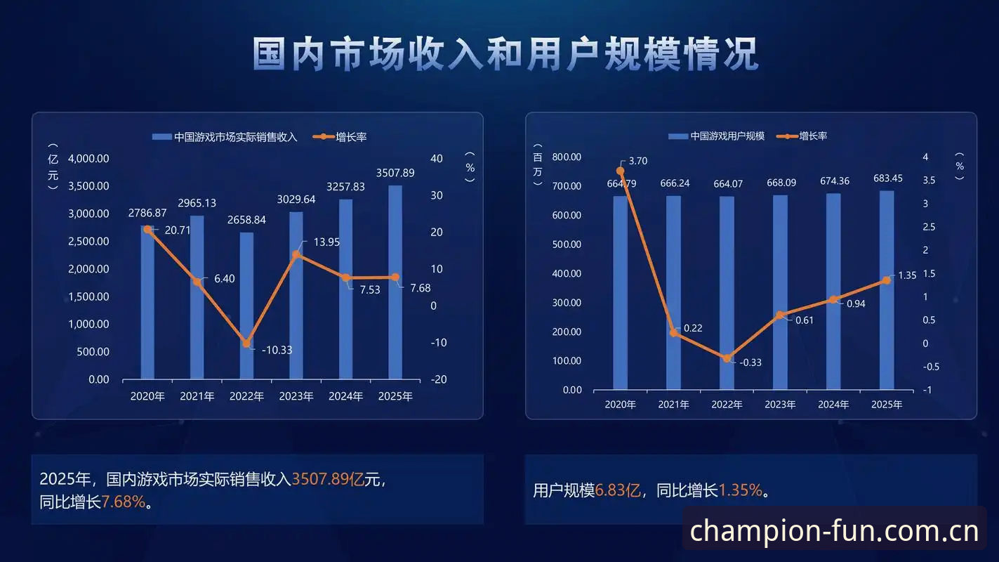 冠军娱乐平台最新动态：2025体育娱乐行业迎来智能化转型新纪元