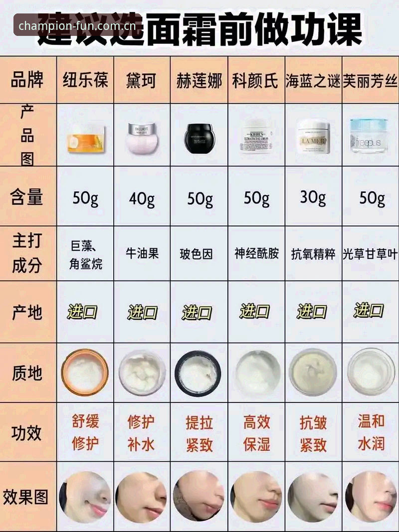 冠军体育入口 体育娱乐品牌推荐:冠军娱乐平台最新动态,资深用户实测体验分享