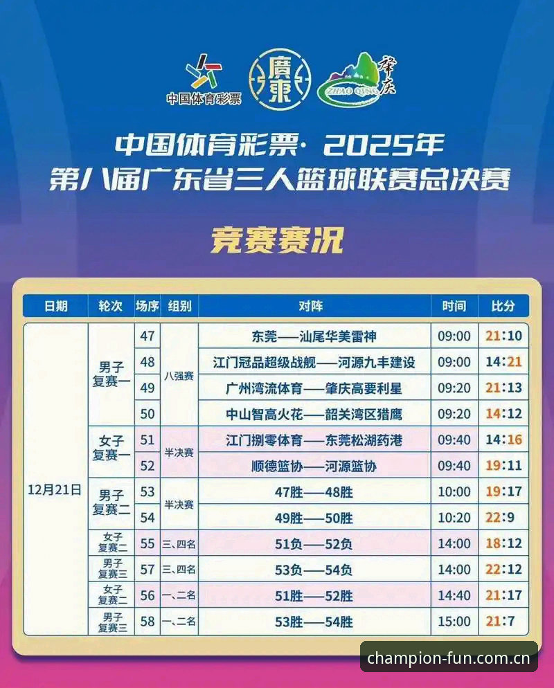 冠军体育手机版2025最新动态：专业分析VIP专属权益与用户体验升级